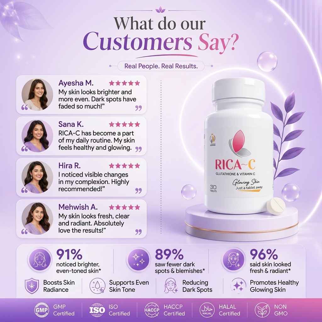 Rica-C Glutathione Tablet