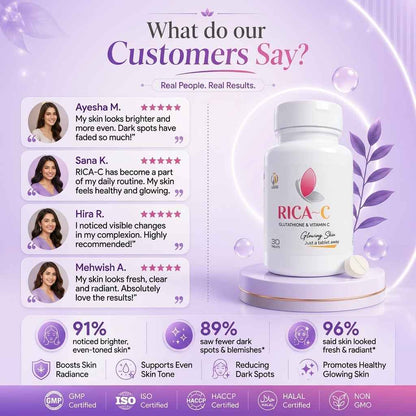 Rica-C Glutathione Tablet