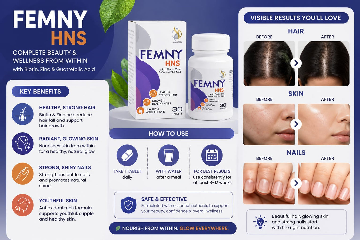 FEMNY Biotin Tablets