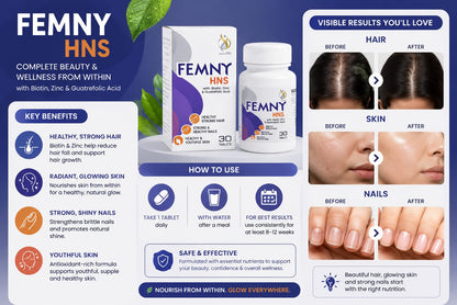 FEMNY Biotin Tablets