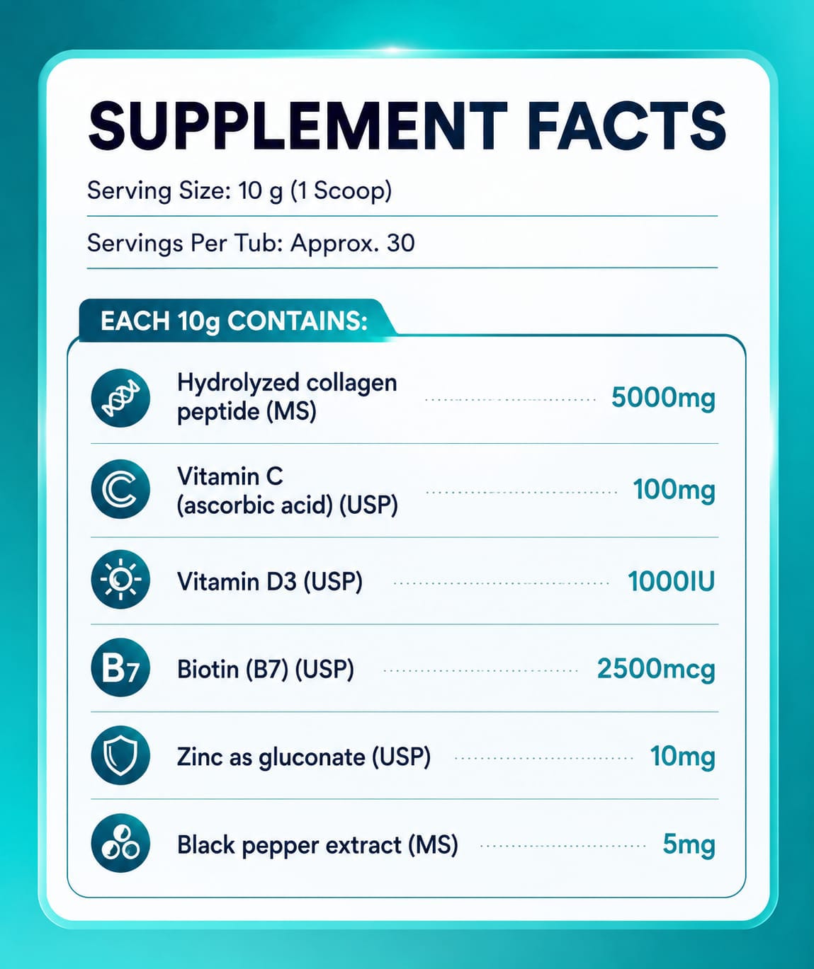 Gs Collagen Powder