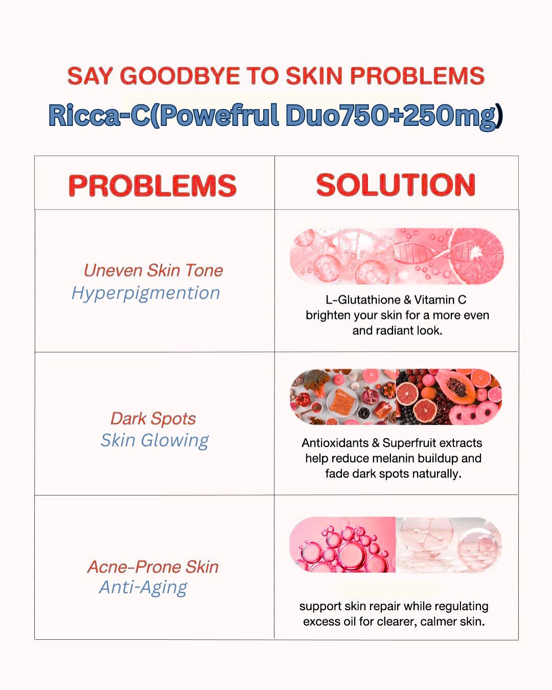 Rica-C Glutathione Tablet